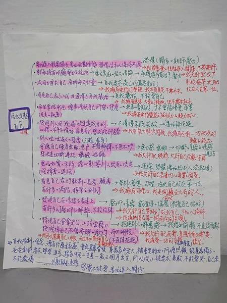 【自我療癒】複雜性創傷後壓力症候群---關係療癒事件-撒嬌&amp;
