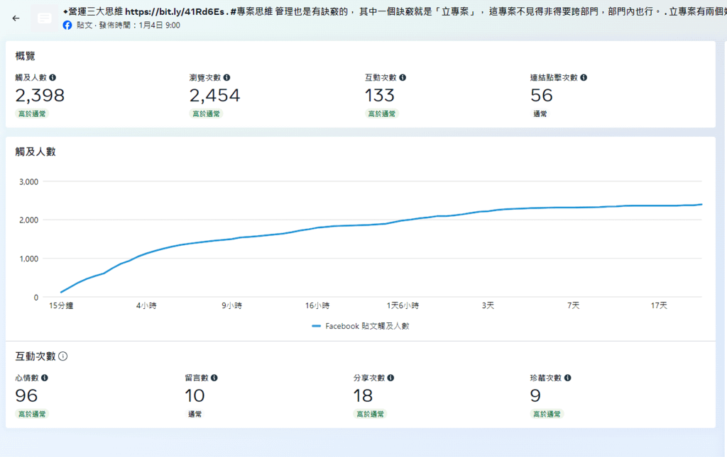 【營銷觀察】「流量之鬼」toyz非浪得虛名！