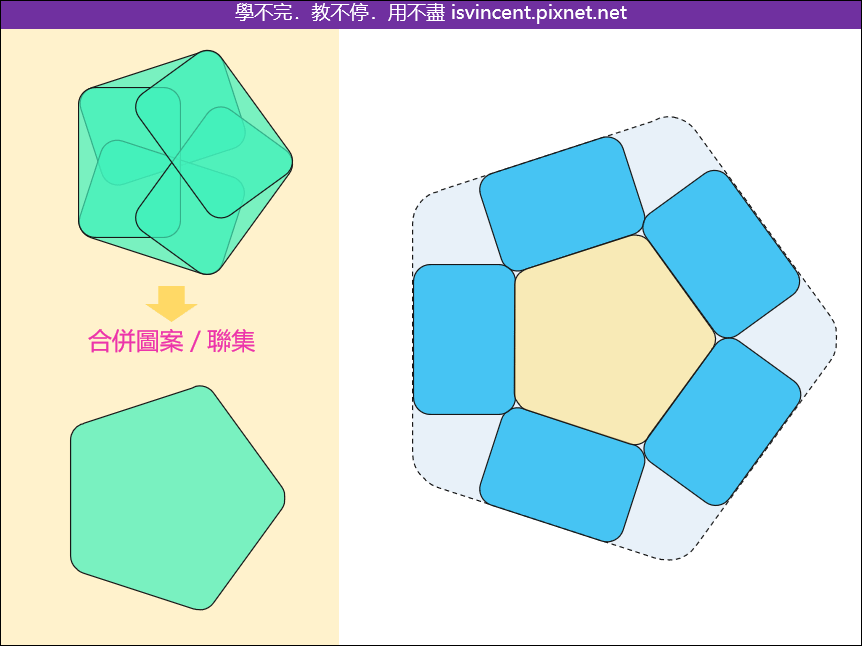 PowerPoint-利用合併圖案的五程邏輯來設計各式各樣的圖案