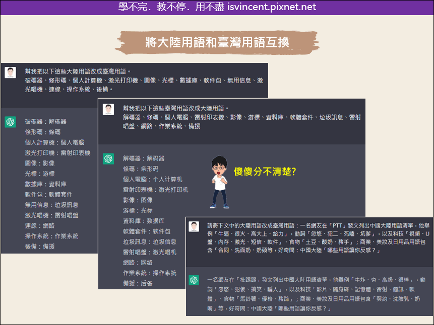 人工智慧ChatGPT活學活用實例