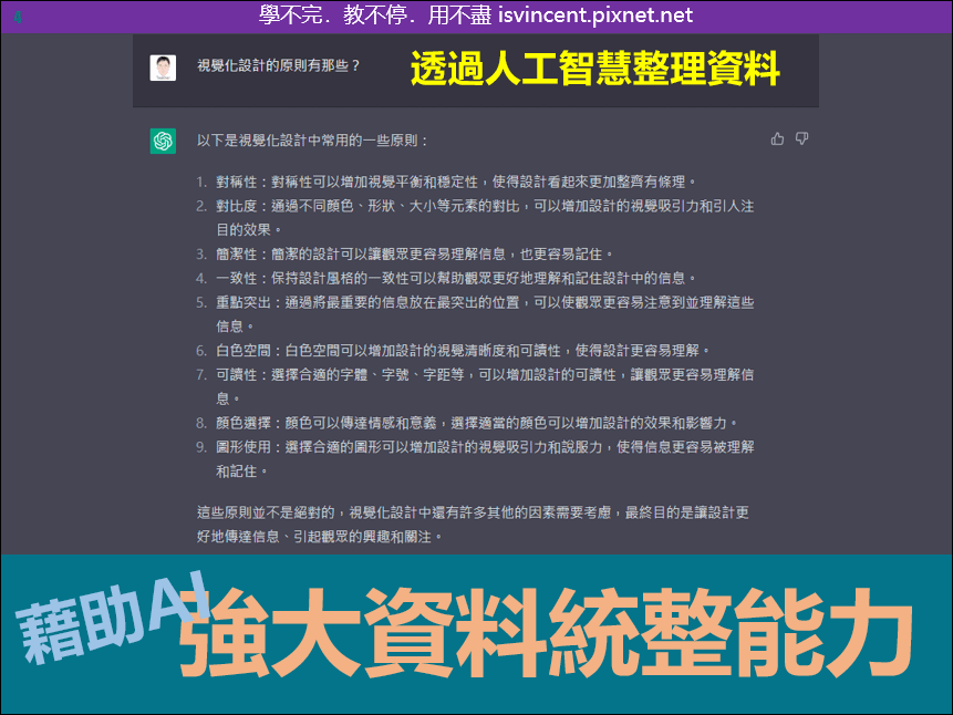 人工智慧ChatGPT活學活用實例3