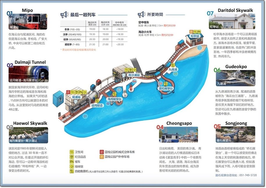 【海岸列車 Beach Train】