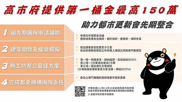 高雄市政府 陳其邁市長、林欽榮、羅達生副市長、郭添貴秘書長、