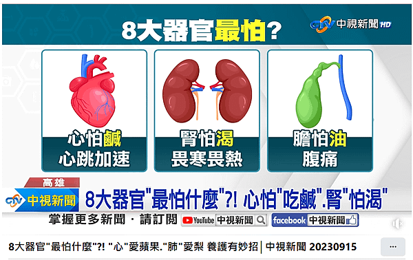 8大器官最怕什麼?! 心愛蘋果.肺愛梨 養護有妙