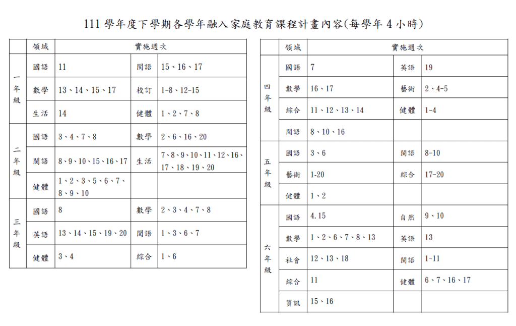 111下家庭教育.PNG