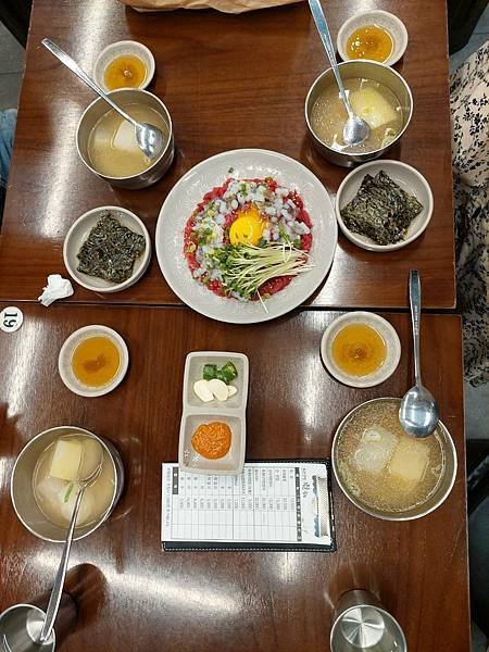 韓國首爾自由行|廣藏市場必吃美食、必逛景點(景福宮-交接儀式