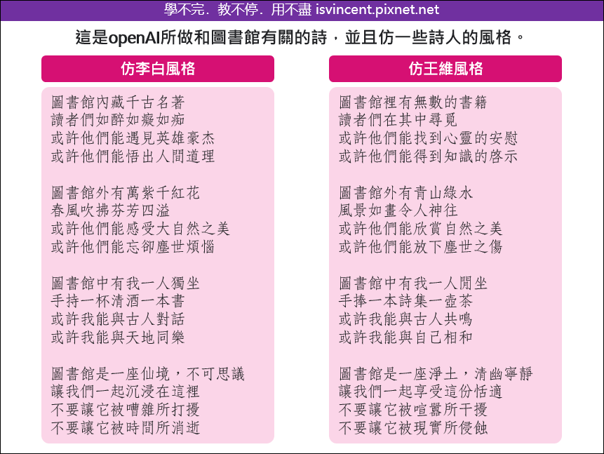 在Bing中產生的人工智慧答案可以分享給他人在Bing中檢視