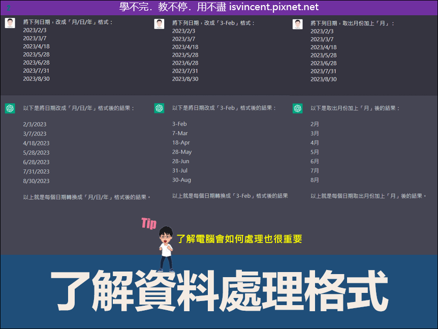 人工智慧ChatGPT活學活用實例3