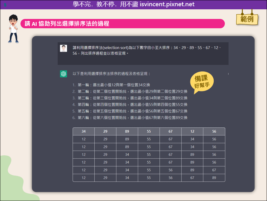 人工智慧ChatGPT活學活用實例4