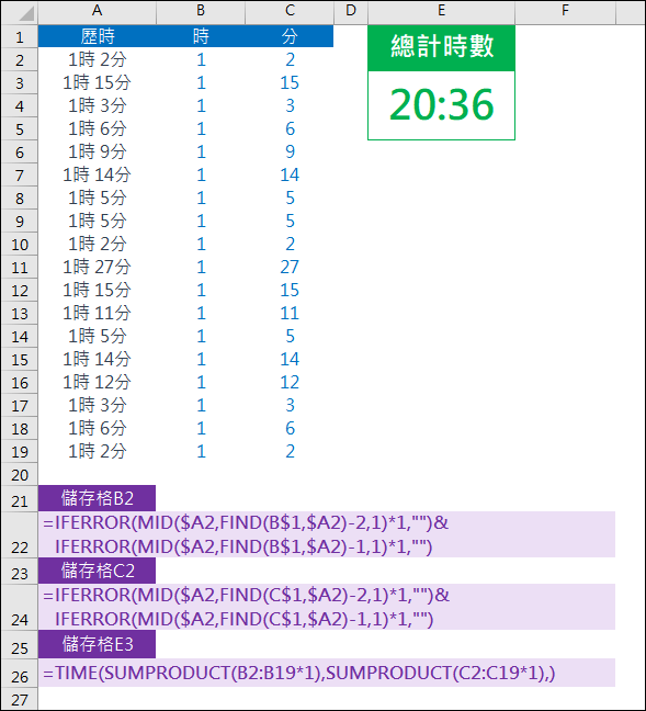 Excel-利用時間清單計算時間總和