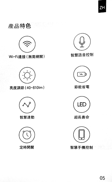 小米冷光燈泡_紙本05