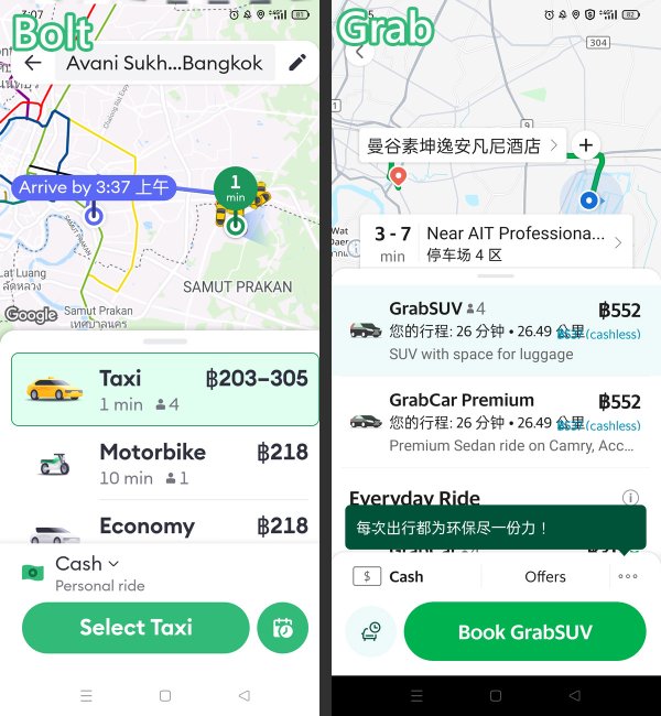 Bolt Grab叫車-曼谷BKK機場到On nut車資.jpg