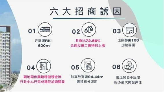 高雄市政府 陳其邁市長、林欽榮、羅達生副市長、郭添貴秘書長、