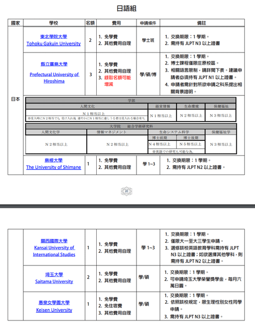 螢幕快照 2018-05-08 下午9.37.39.png