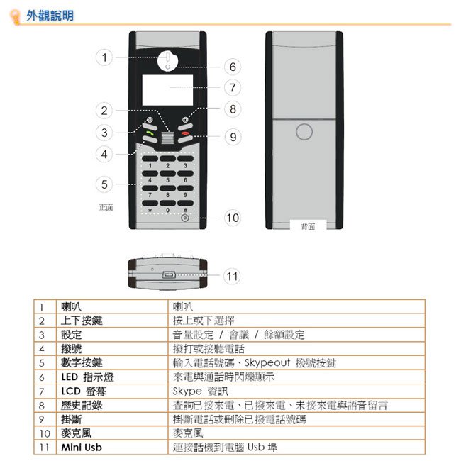 描述: http://buy.yahoo.com.tw/res/gdsale/st_pic/4098/st-4098556-5.jpg?u=20130124173301