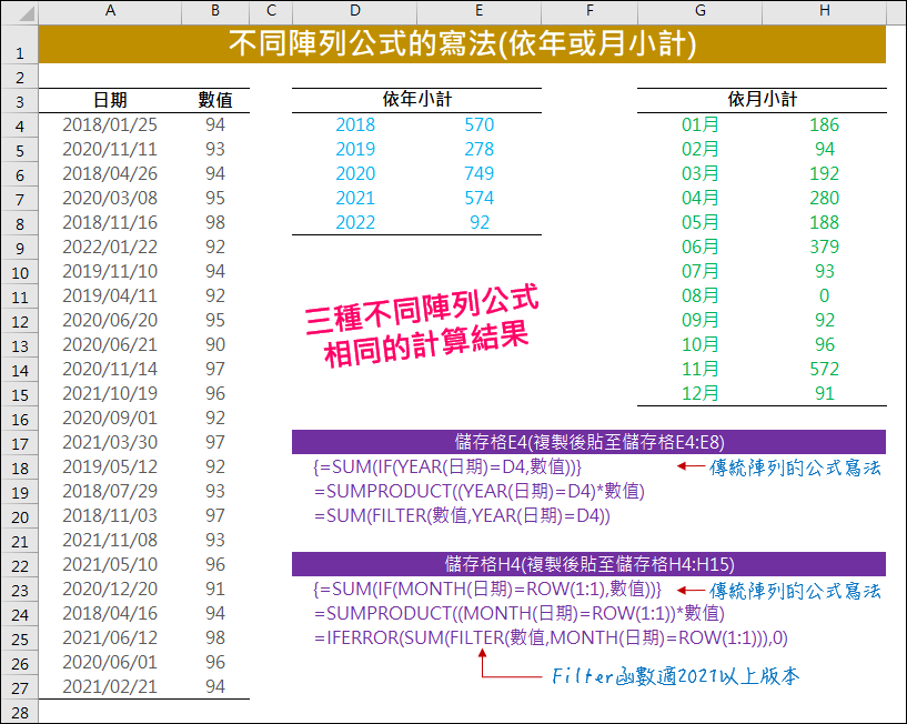 Excel-比較不同陣列公式的寫法(依年或月小計)