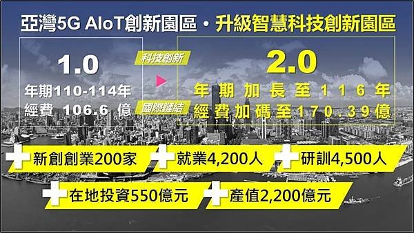 高雄市政府 陳其邁市長、林欽榮、羅達生副市長、郭添貴秘書長、