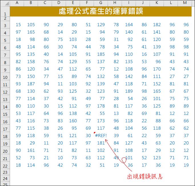 Excel-處理公式產生的運算錯誤