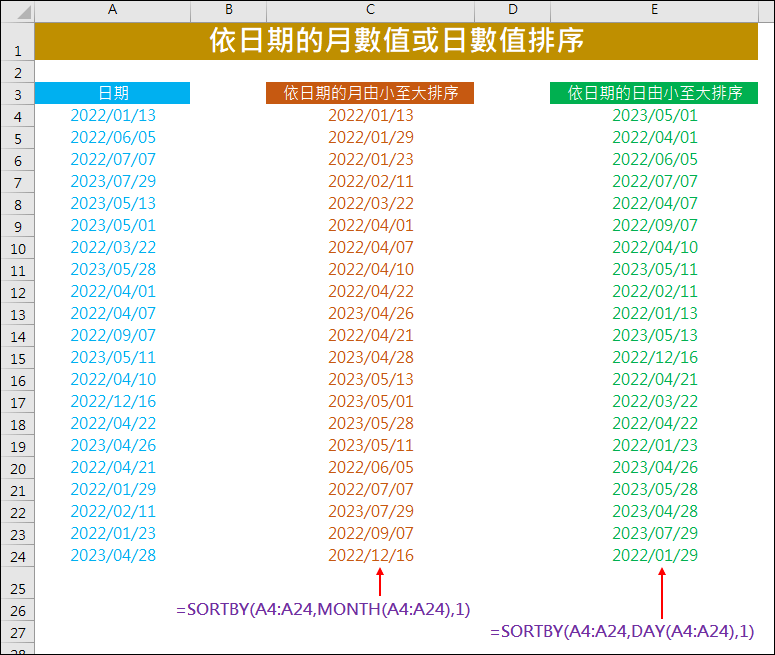 Excel-如何依日期的月數值或日數值排序？