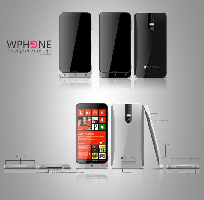 Wphone_concept_retovona_4