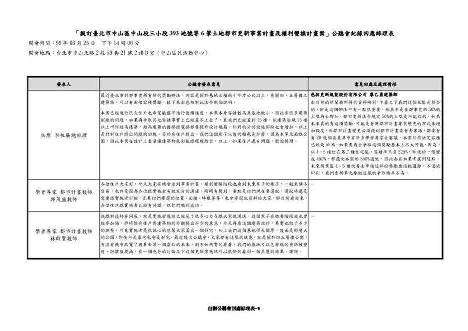 權利變換計畫10000818(幹事會) 27.jpg