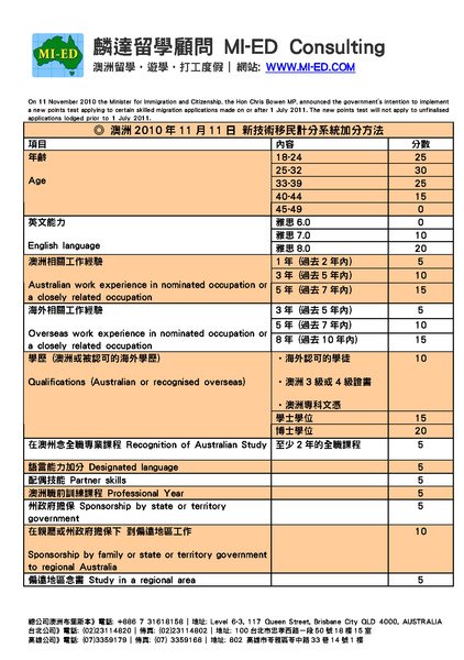 新移民計分65.jpg