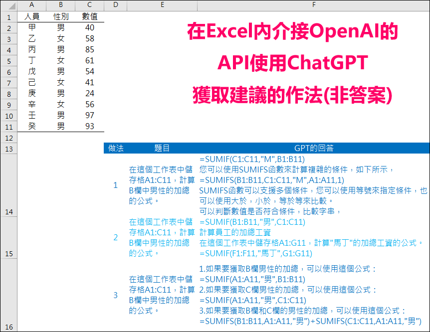 Excel-介接OpenAI的API使用ChatGPT