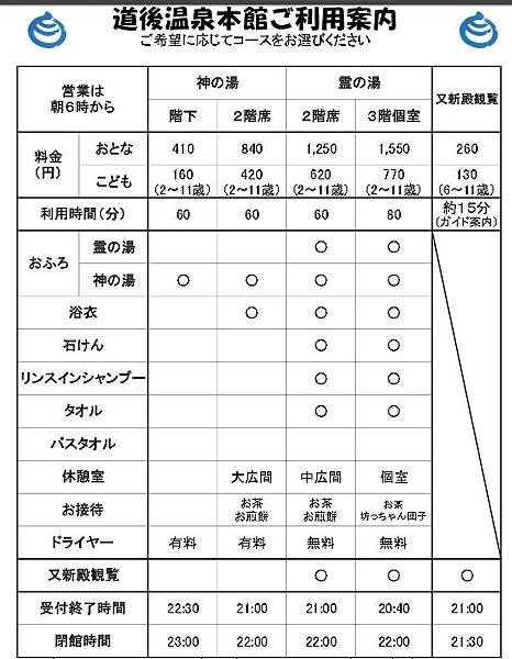 料金