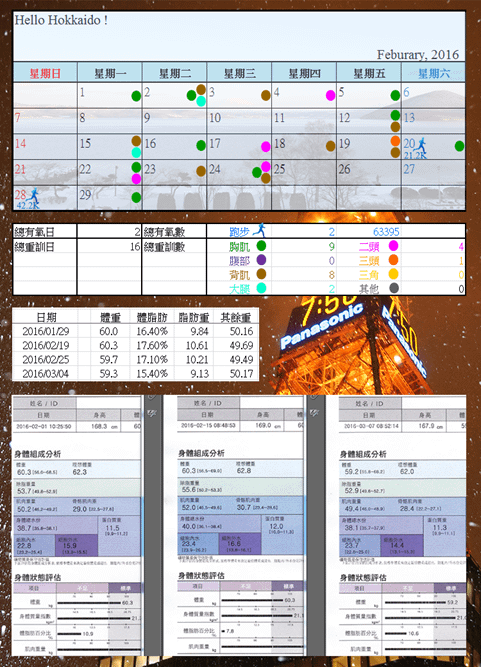 2016.03.29 運動紀錄暨測量結果檢視