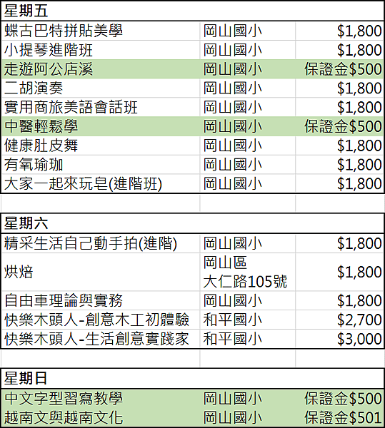 2016岡山社大秋季班課程4.png