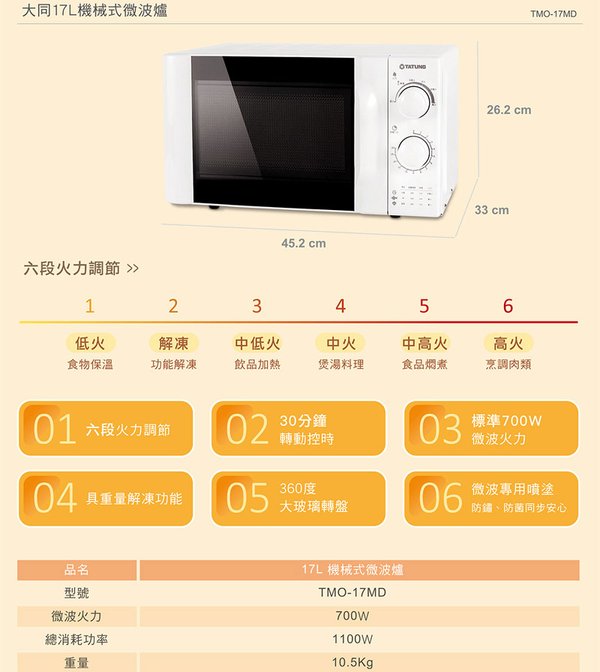 TATUNG大同 17公升微波爐(TMO-17MD)火力.jpg