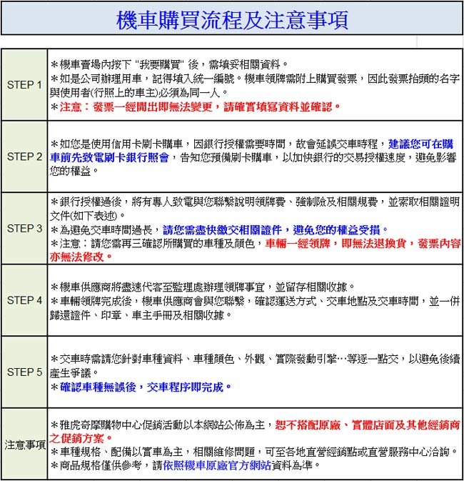 描述: http://buy.yahoo.com.tw/res/gdsale/st_pic/4445/st-4445058-16.jpg?u=20131502100704&amp;o=2013motobikeexplain.jpg