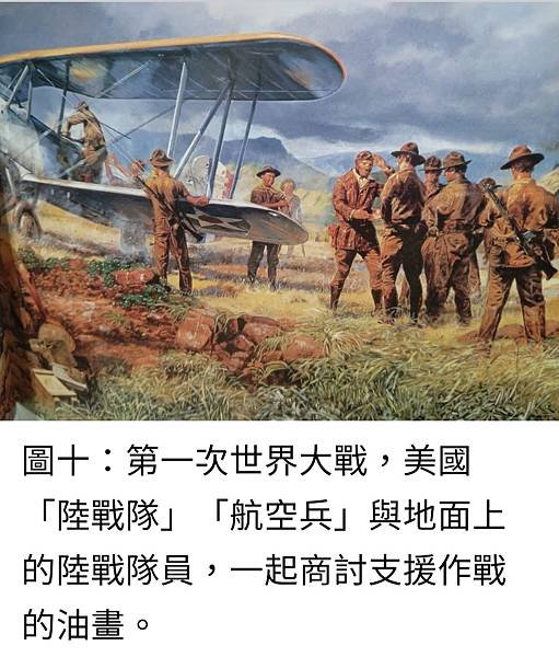 Peter Wu：美國「陸戰隊航空隊」成立於1912年5月2