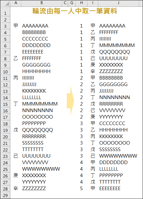 Excel-如何在不同數量的多種項目中進行輪流取出，直到所有項目都被完全取完？