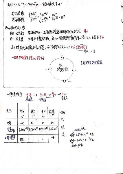 新建檔案 2019-08-22 19.42.41_1.jpg