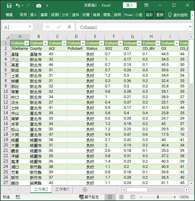 Excel-取用環保署空氣品質指標AQI資料集