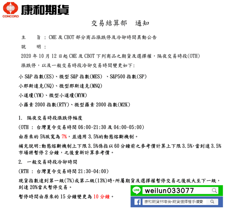 康和期貨營業員；期貨手續費；選擇權手續費；康和期貨林瑋倫；海期手續費便宜；期貨營業員推薦；海期營業員；熔斷機制；漲跌停限制；冷卻時間；CME；CBOT