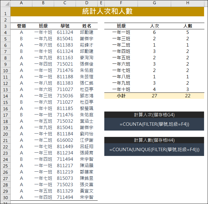 Excel-統計人次和人數(FILTER,UNIQUE)