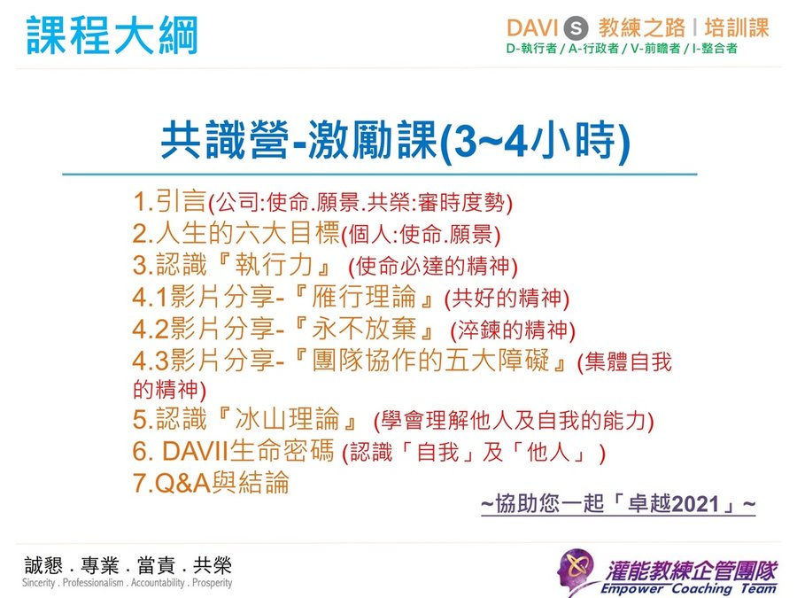 【Davi識人系統課程】李和昌老師教你快速識人術｜快速掌握客人、團隊成員個性與相處之道｜業務、公關、行銷、主管、企業進修課程｜了解自己的優缺點找到適合自己的工作與生涯規劃｜ (8).jpg