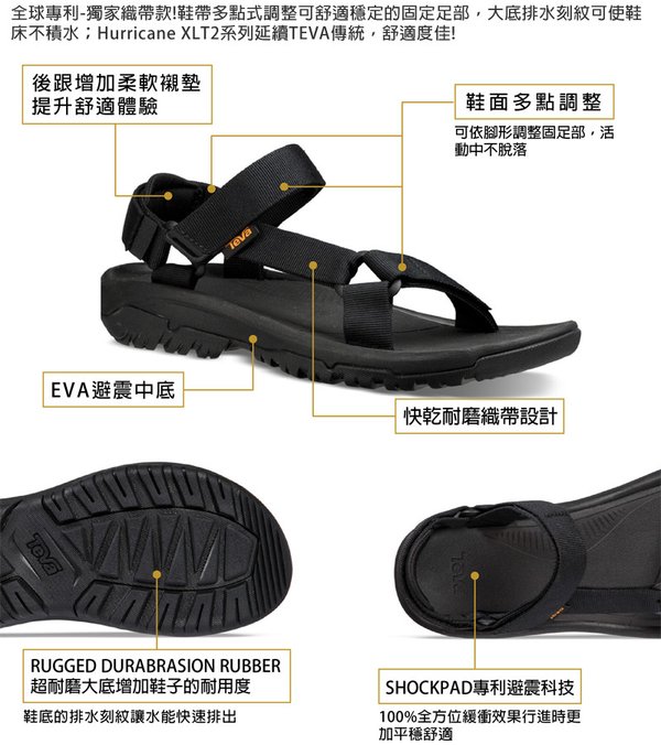 TEVA Hurricane XLT2設計.jpg