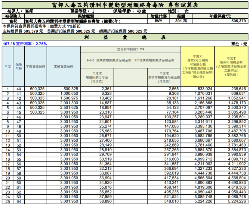 五夠讚3.PNG