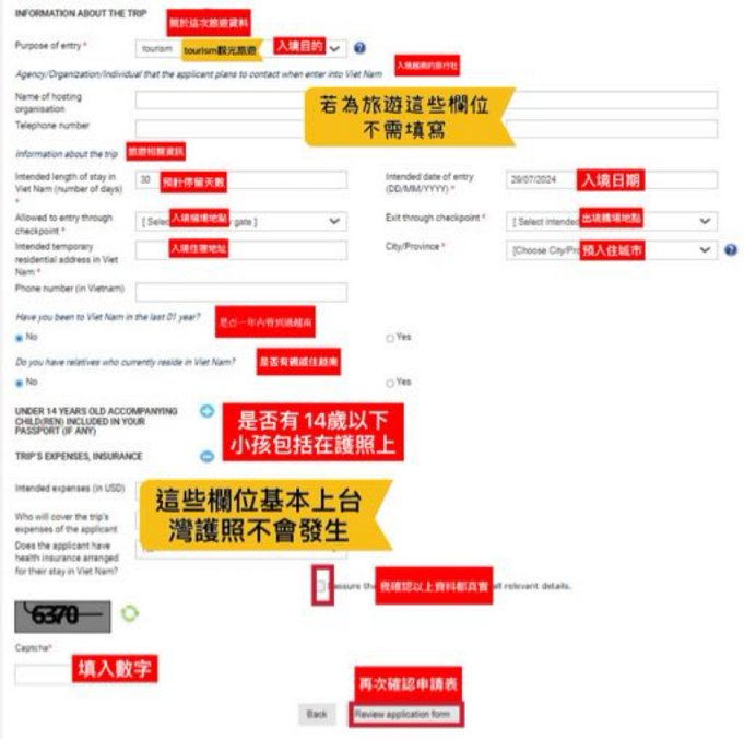 2024 越南電子簽證申請流程