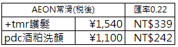 【日本】J Hotel Rinku．Ｊホテルりんくう 常滑．