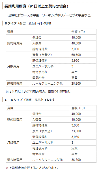 國際學園 IAY日語學科＜宿舍介紹&gt;３｜gogojapan