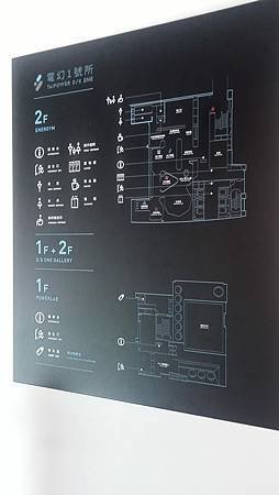 [新北旅遊]台灣第一所綠能體驗與展覽館，台電公司設立電幻一號
