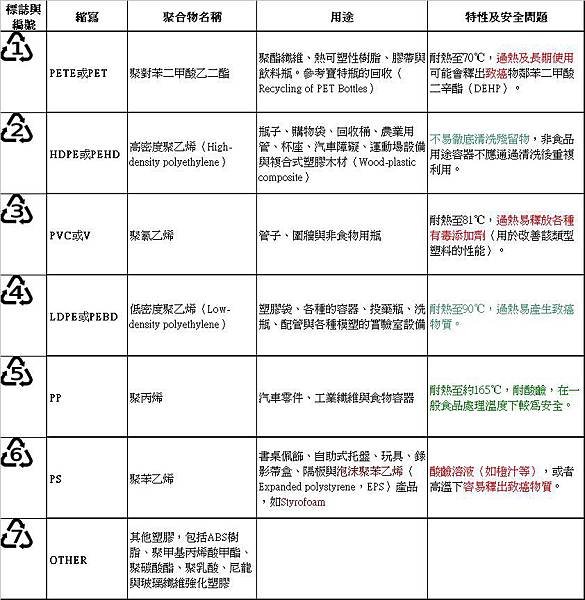 回收表4.JPG