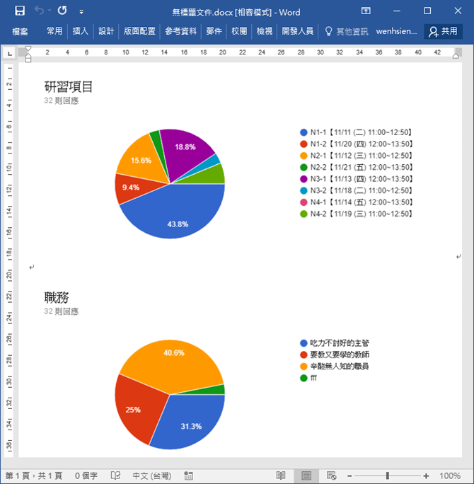 將Google表單產生的統計圖表放到Word文件中使用