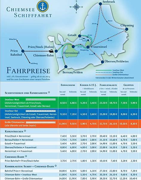 Schifffahrt 2014 ticket