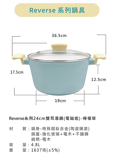 【台南 仁德展覽館】韓國陶瓷無毒不沾鍋(NEOFLAM耐用富