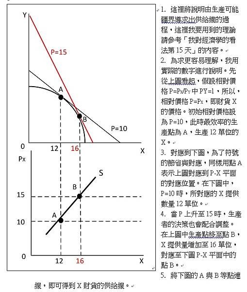 第37天供給.jpg